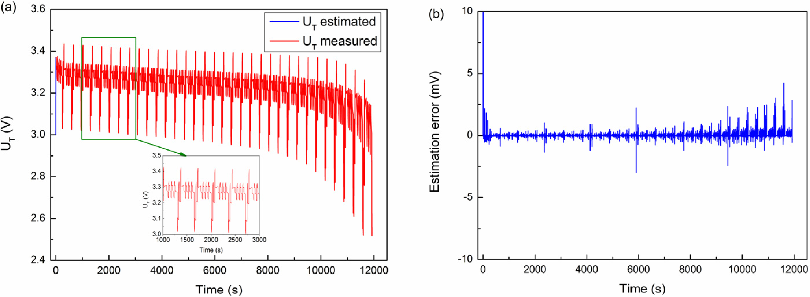 Energies 08 02950 g012