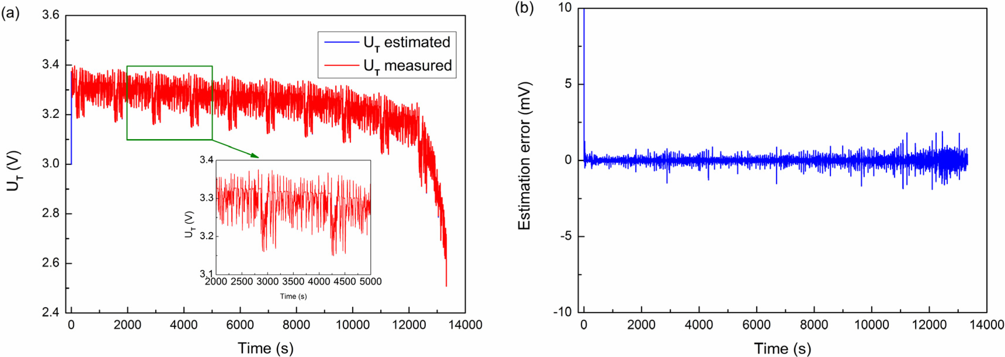 Energies 08 02950 g016