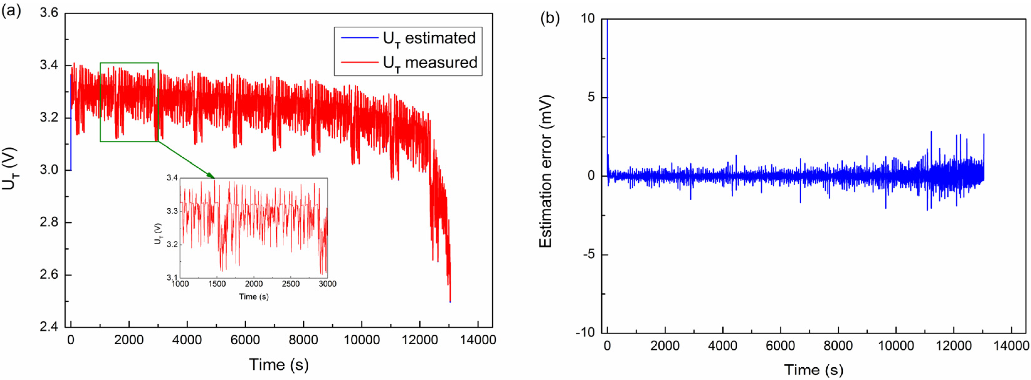 Energies 08 02950 g018