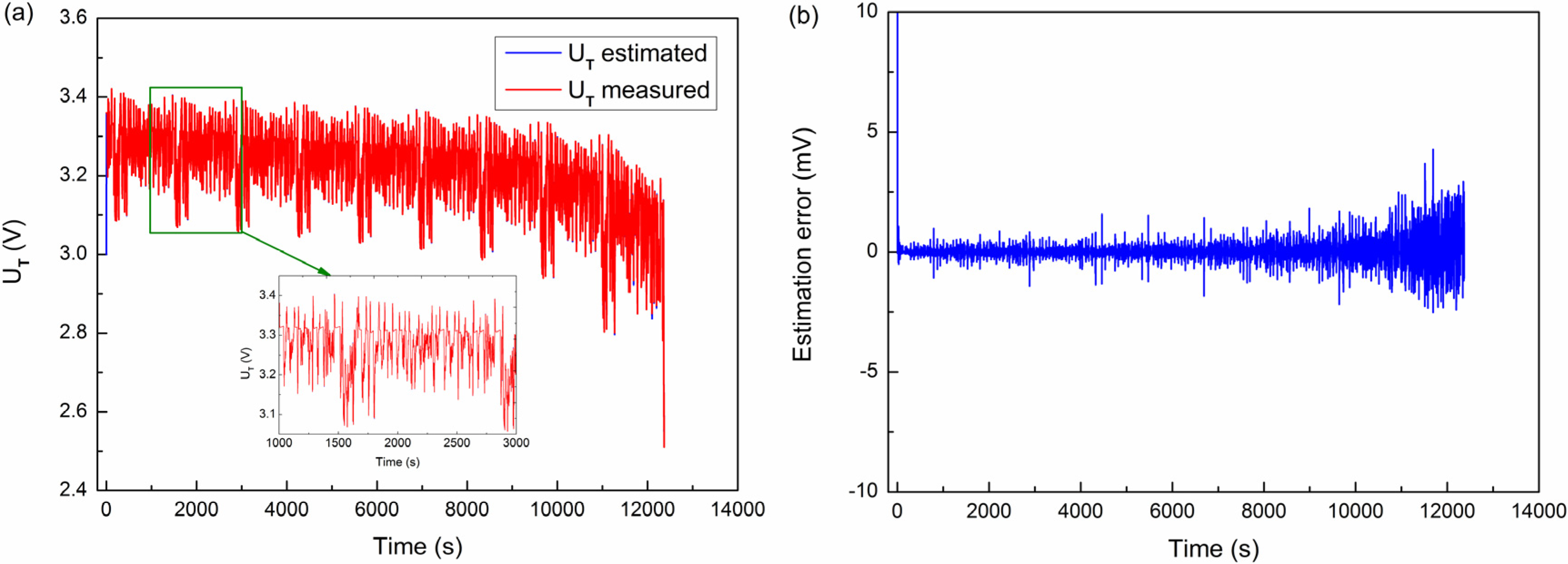 Energies 08 02950 g019