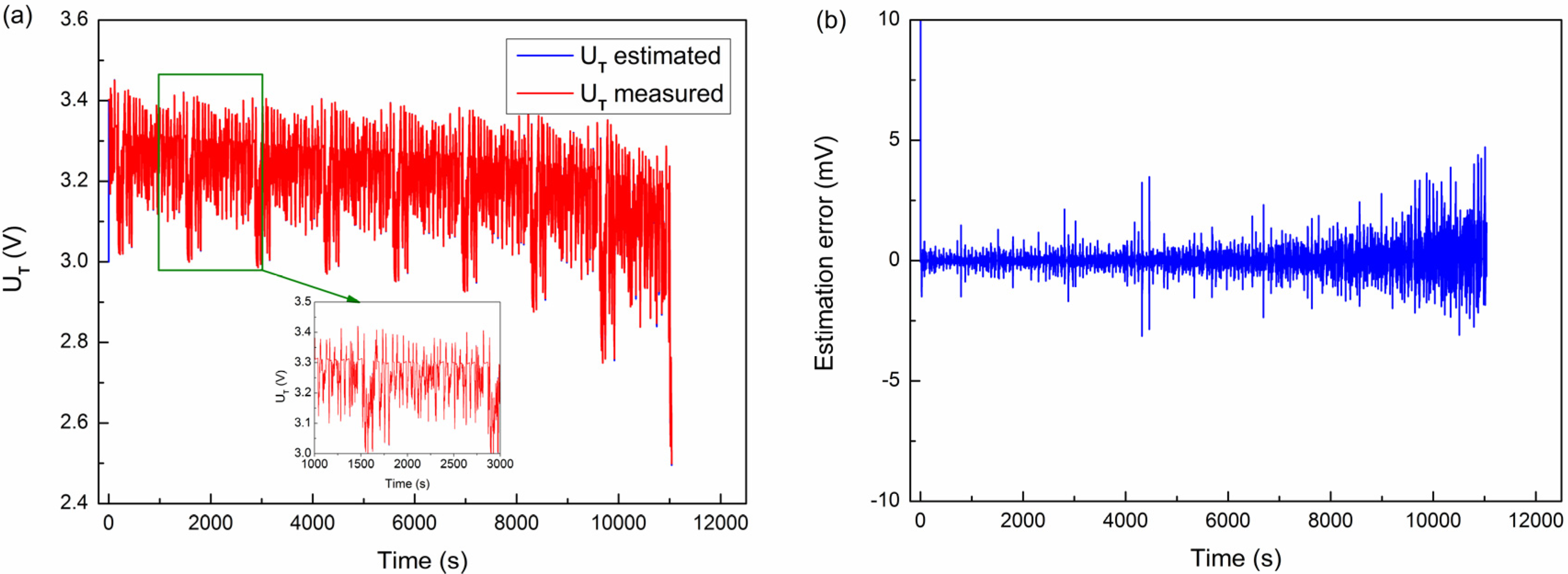 Energies 08 02950 g020