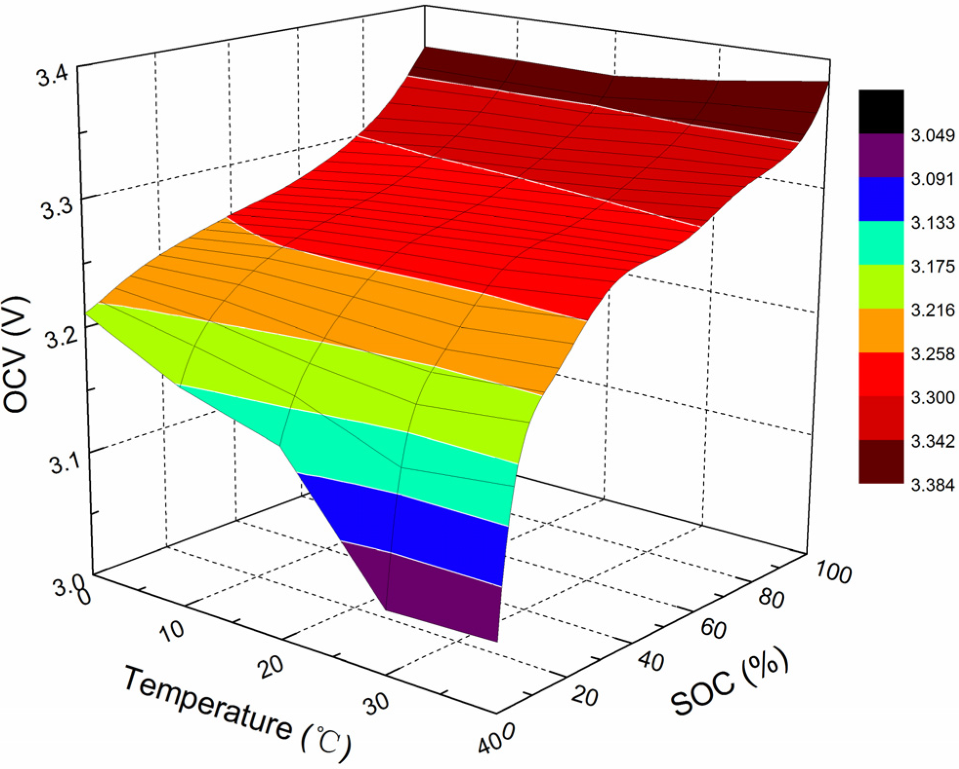 Energies 08 02950 g023