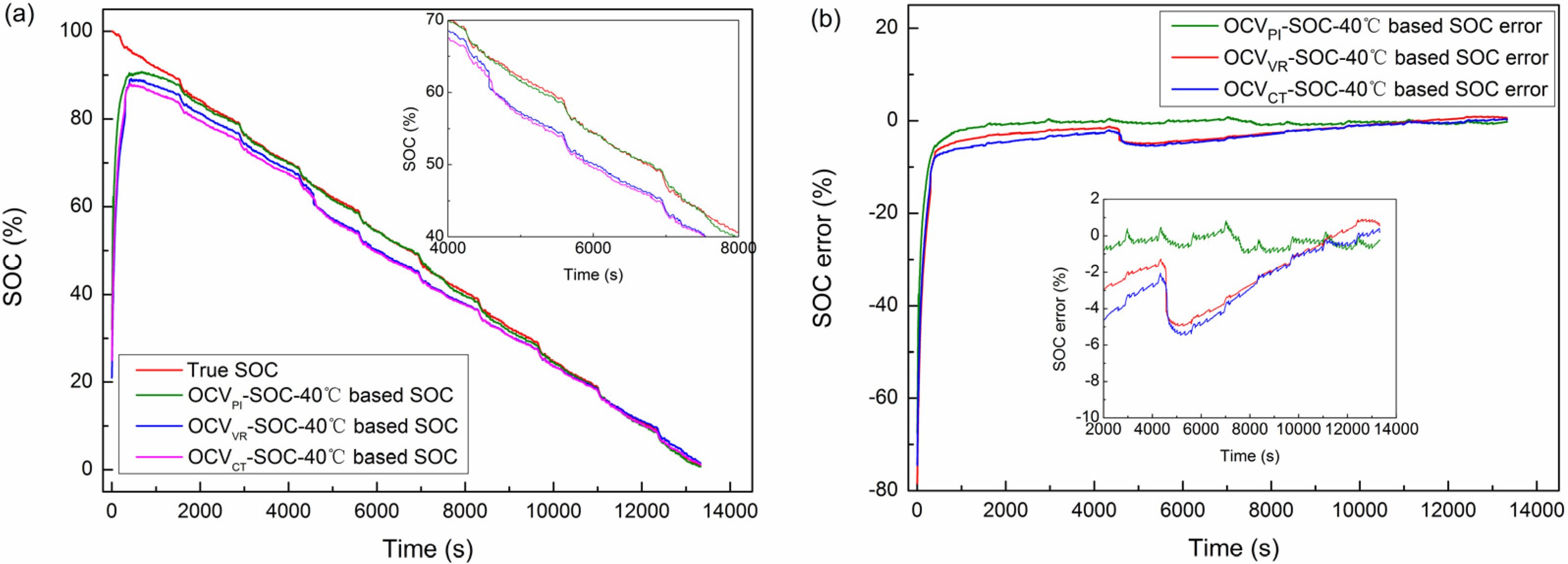 Energies 08 02950 g024