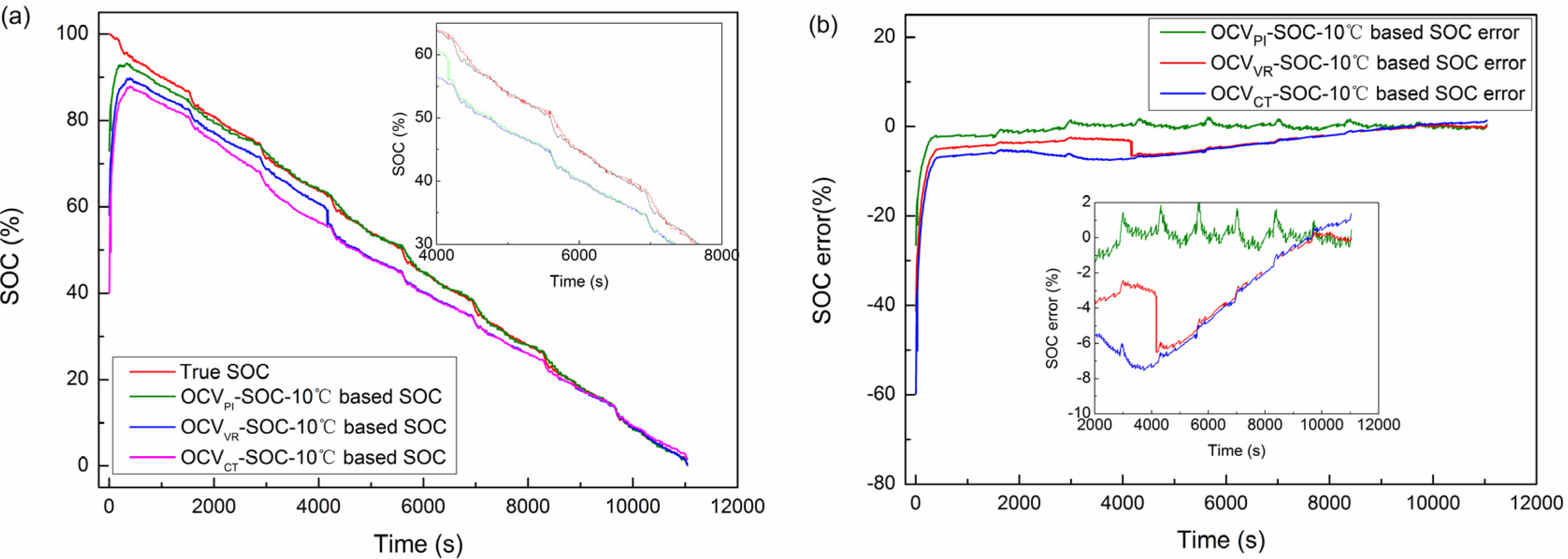 Energies 08 02950 g027