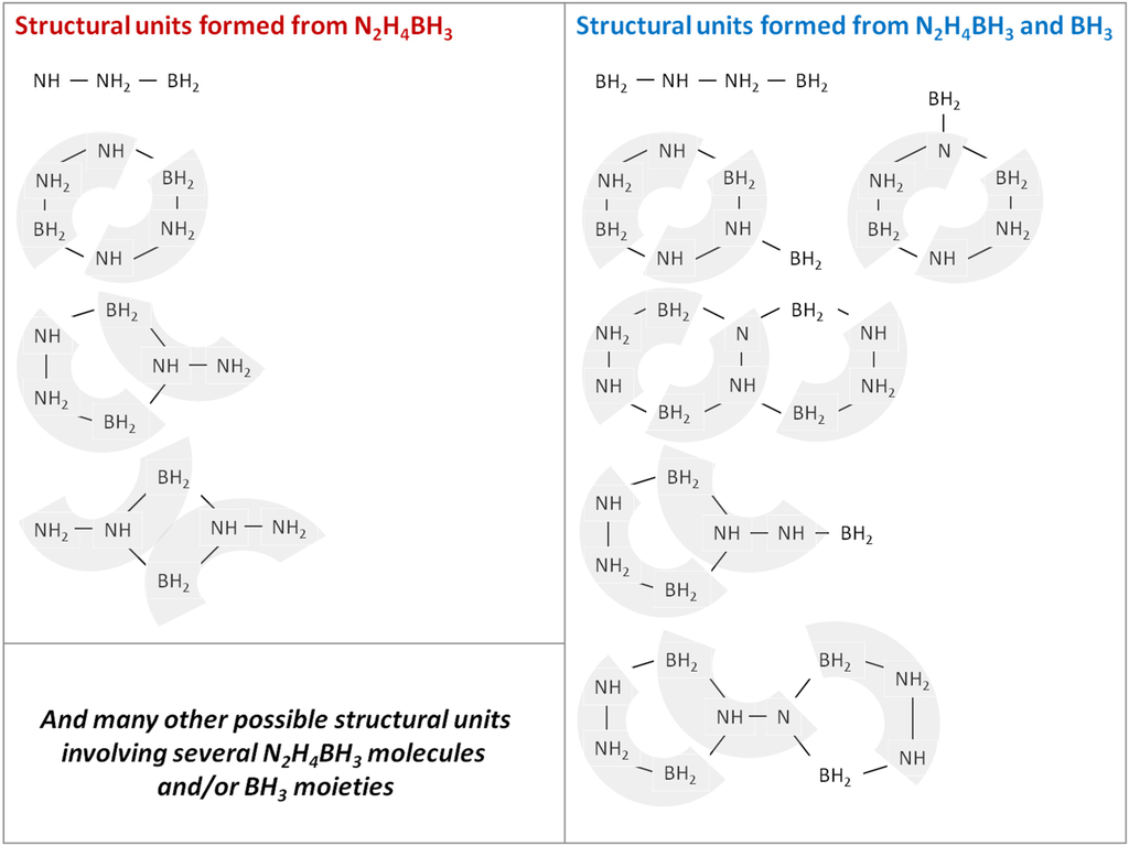 Energies 08 03118 g005 1024