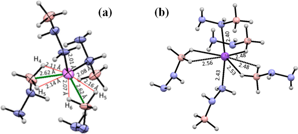 Energies 08 03118 g007 1024