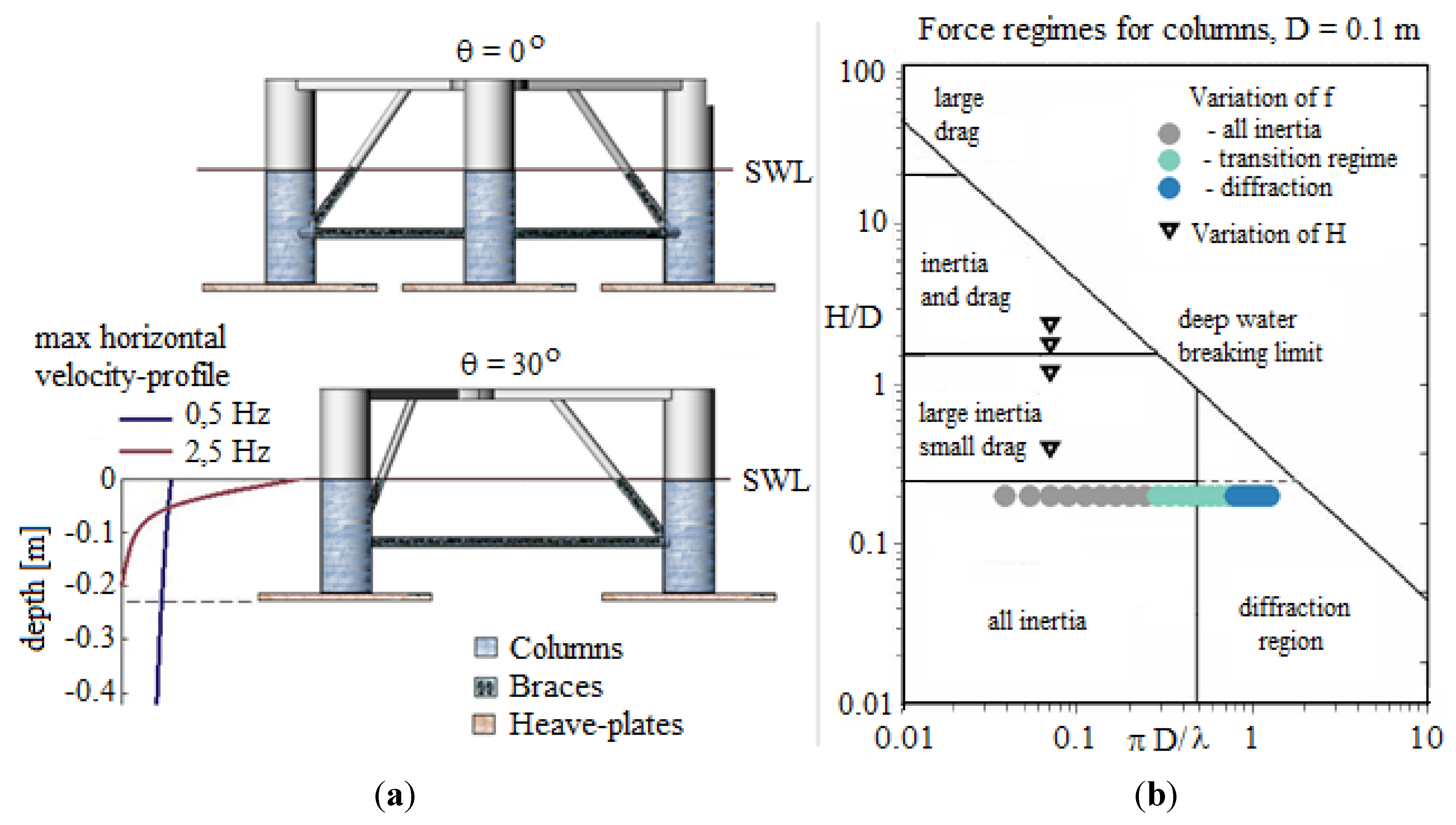 Energies 08 03212 g002