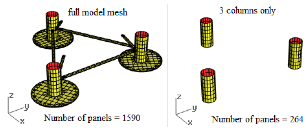 Energies 08 03212 g003 1024