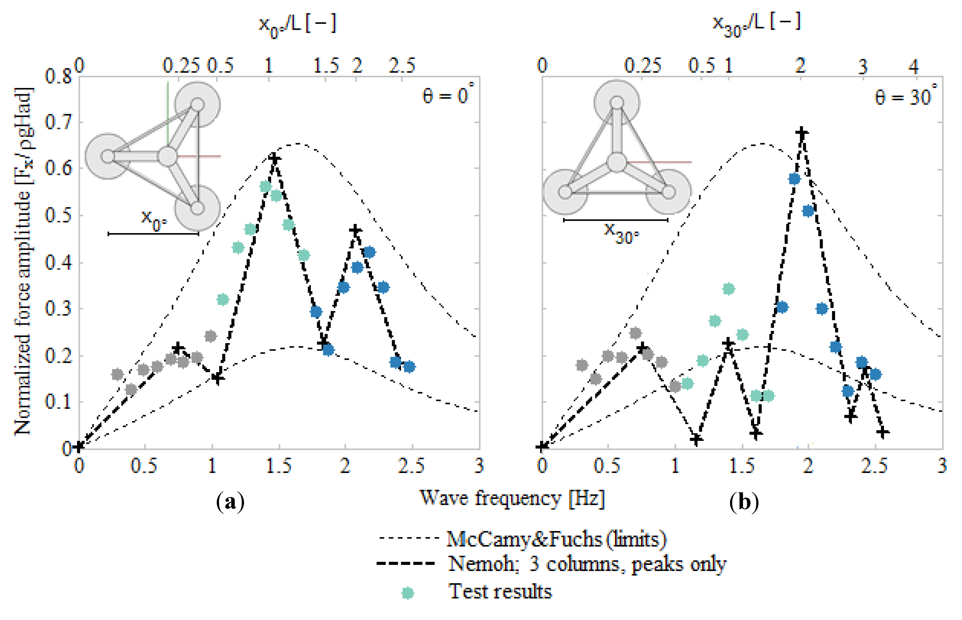 Energies 08 03212 g011