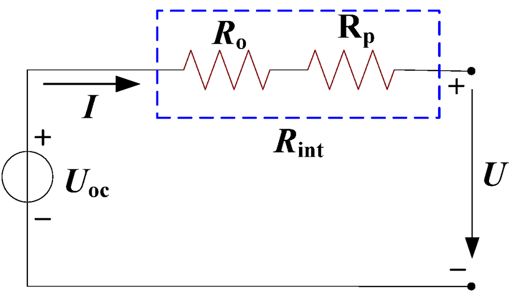 Energies 08 03225 g007 1024