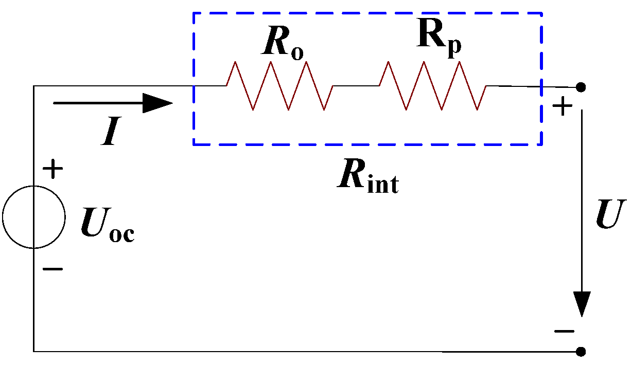 Energies 08 03225 g007