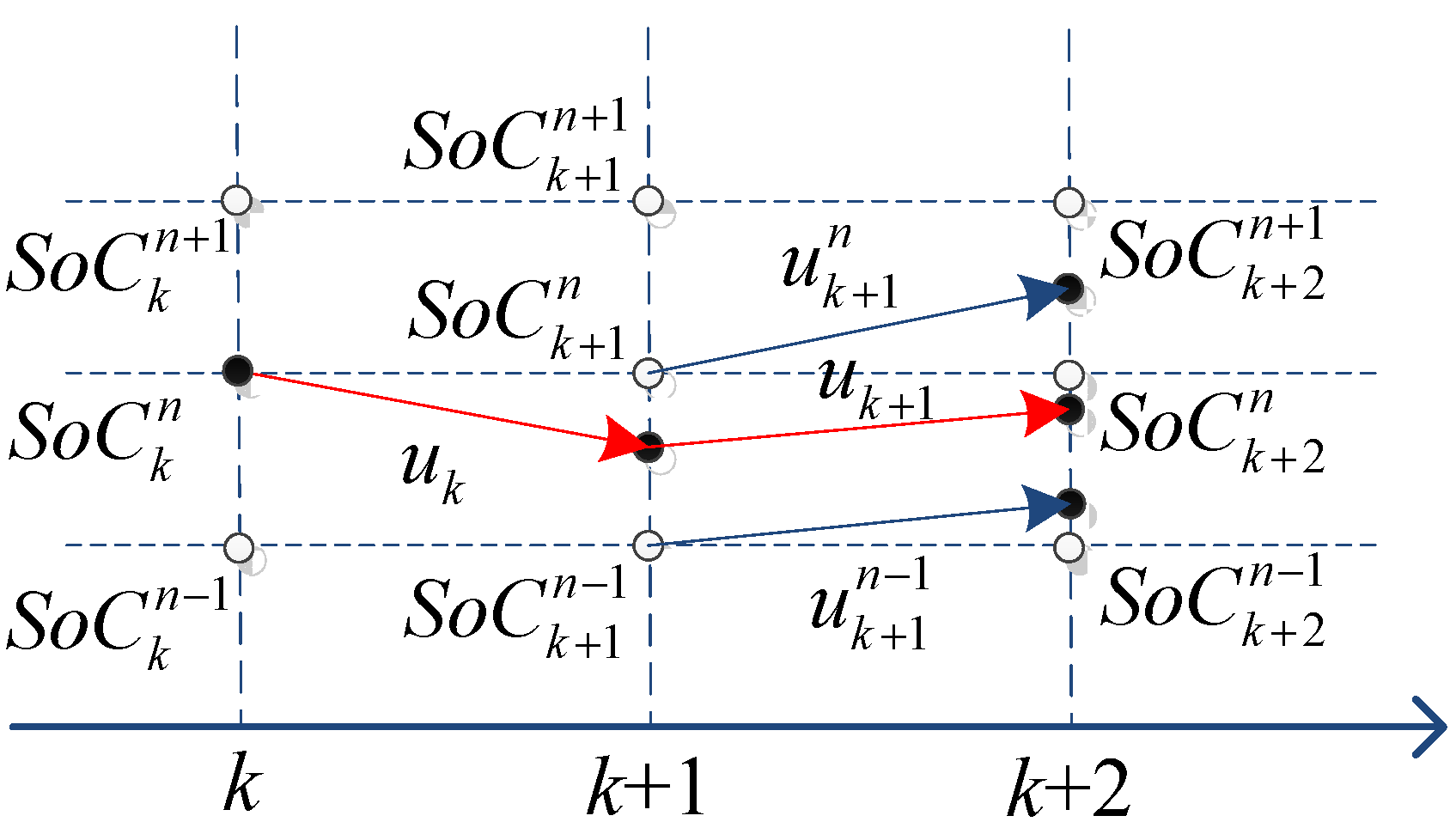 Energies 08 03225 g009