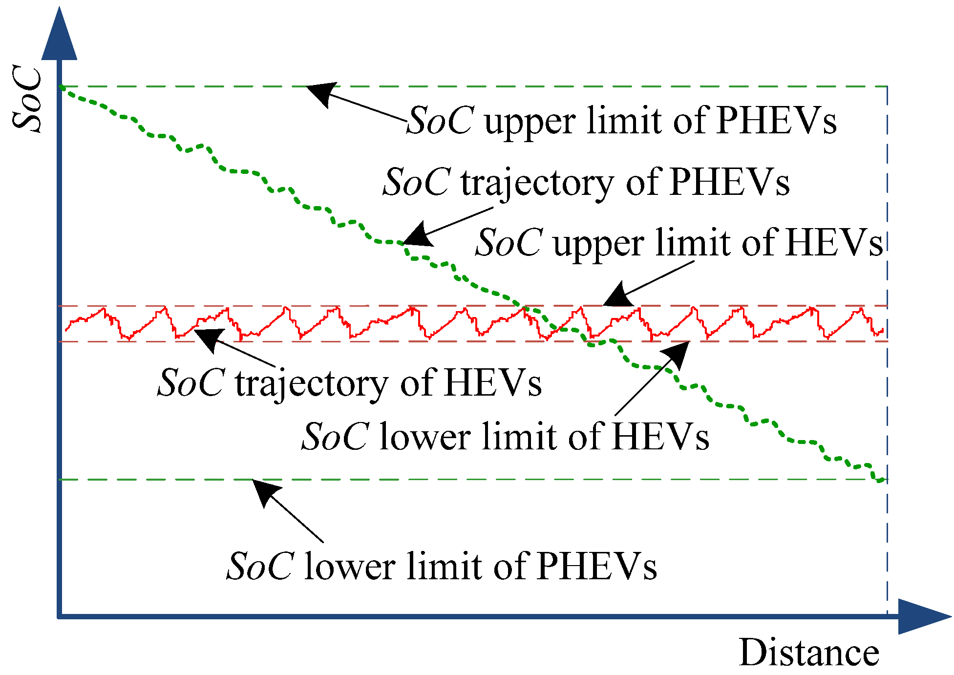 Energies 08 03225 g015