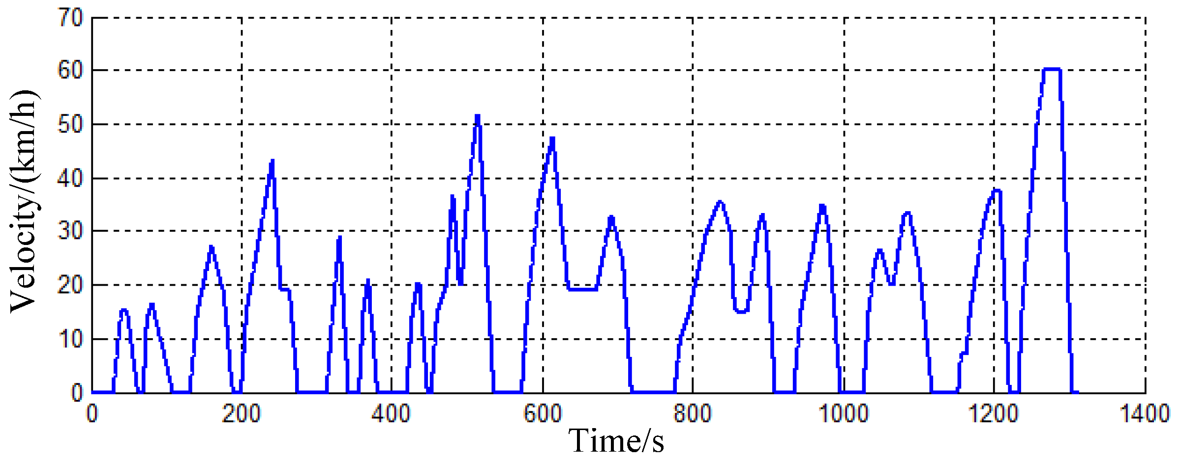 Energies 08 03225 g016