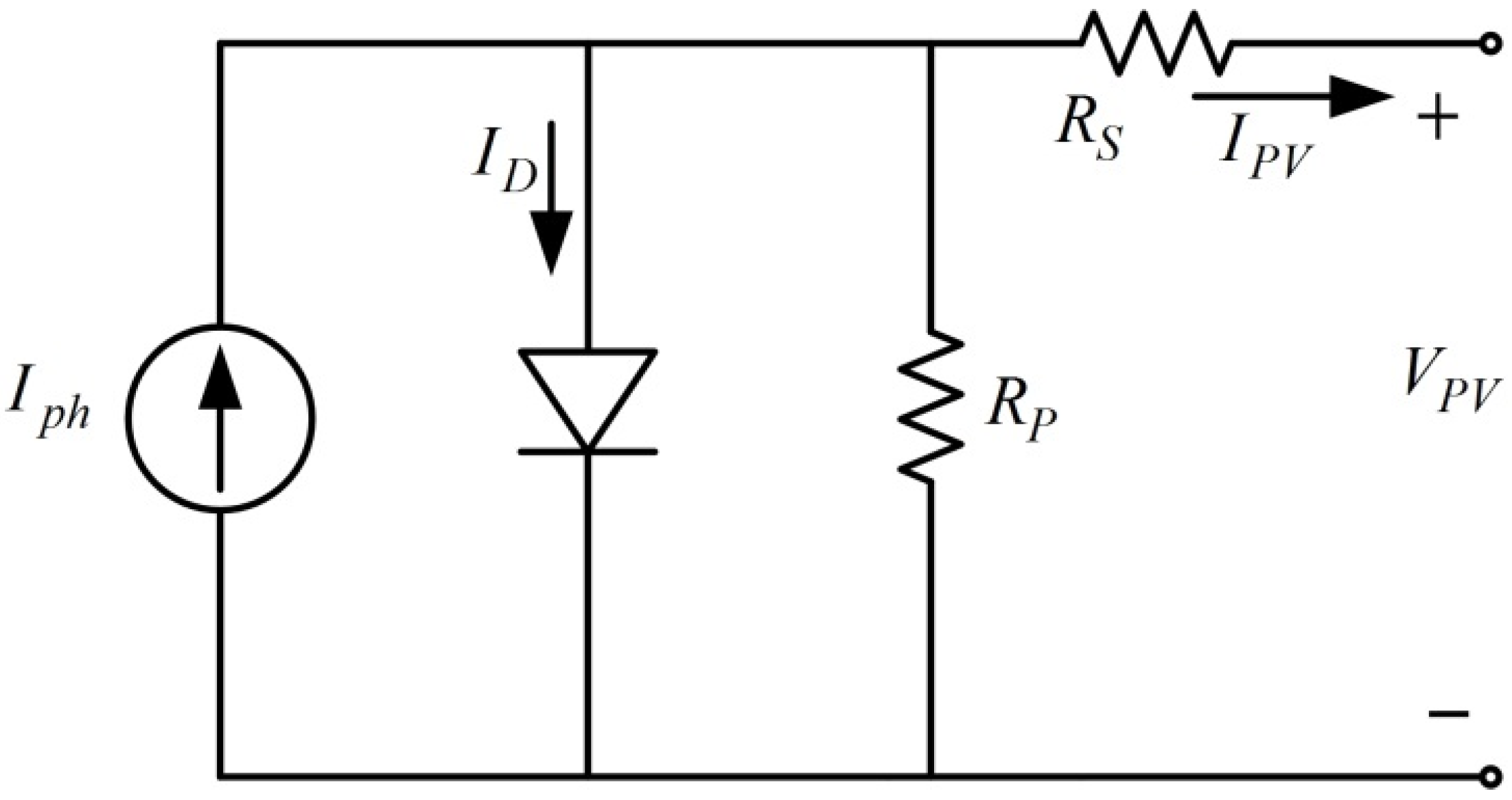 Energies 08 03292 g002