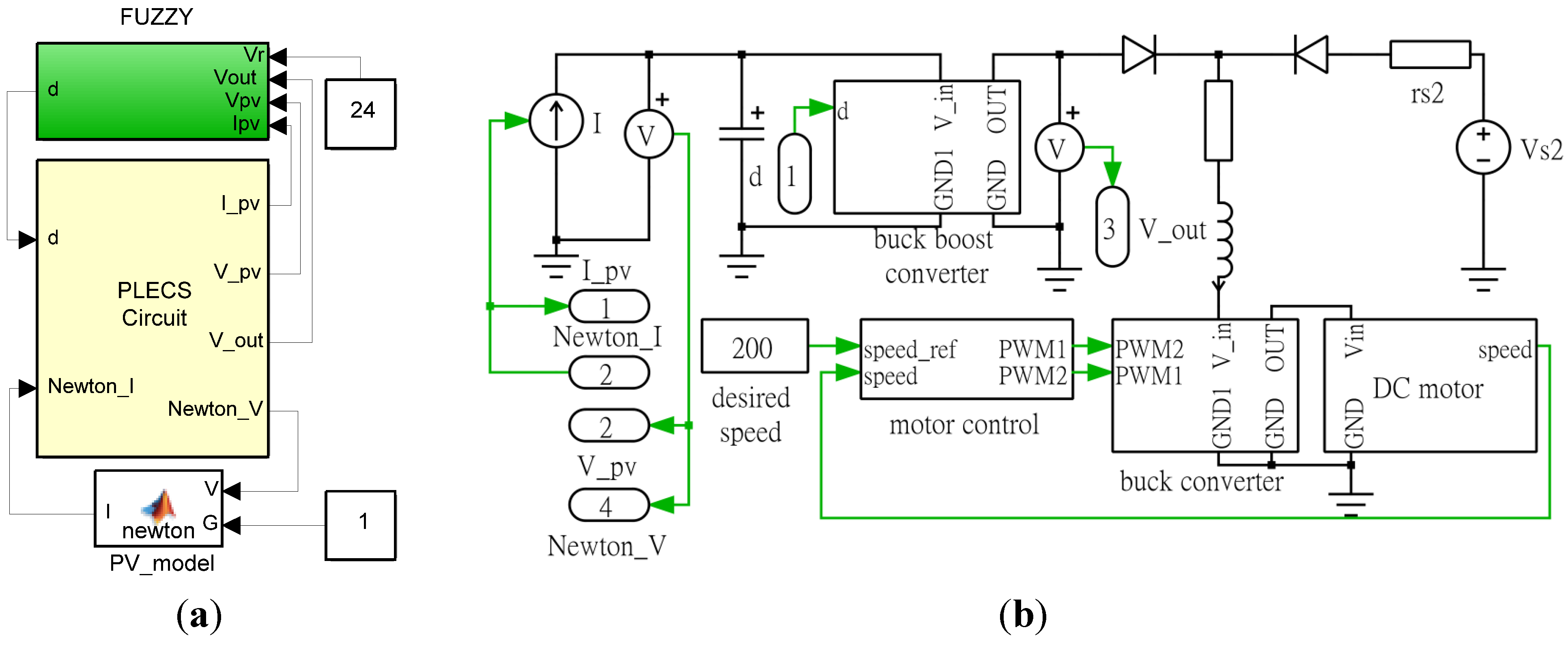 Energies 08 03292 g011