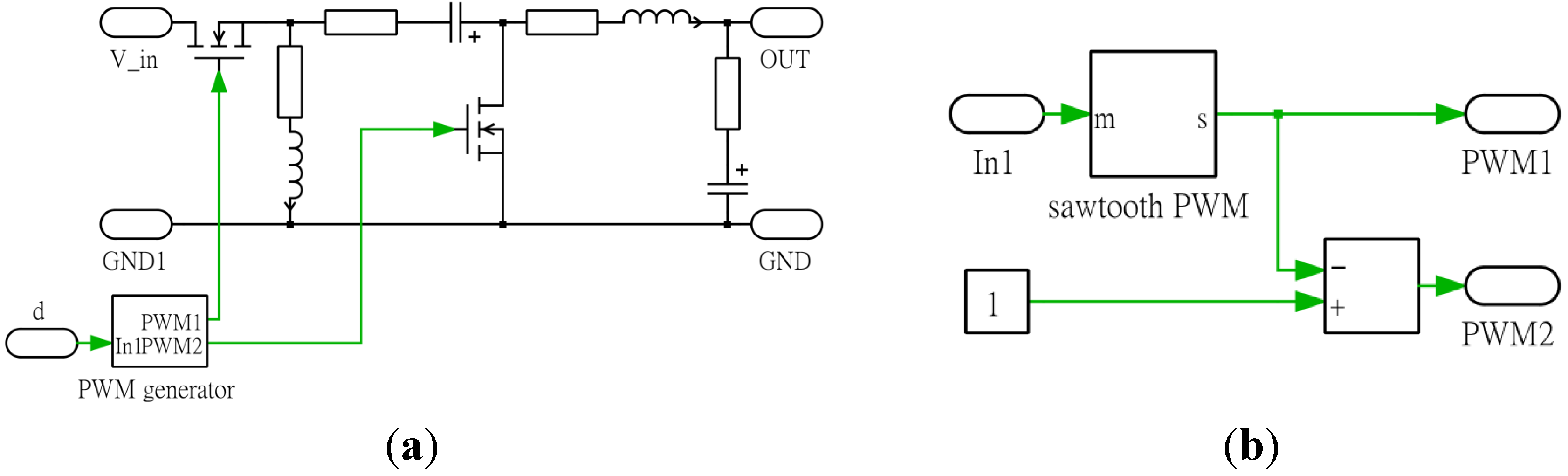 Energies 08 03292 g012