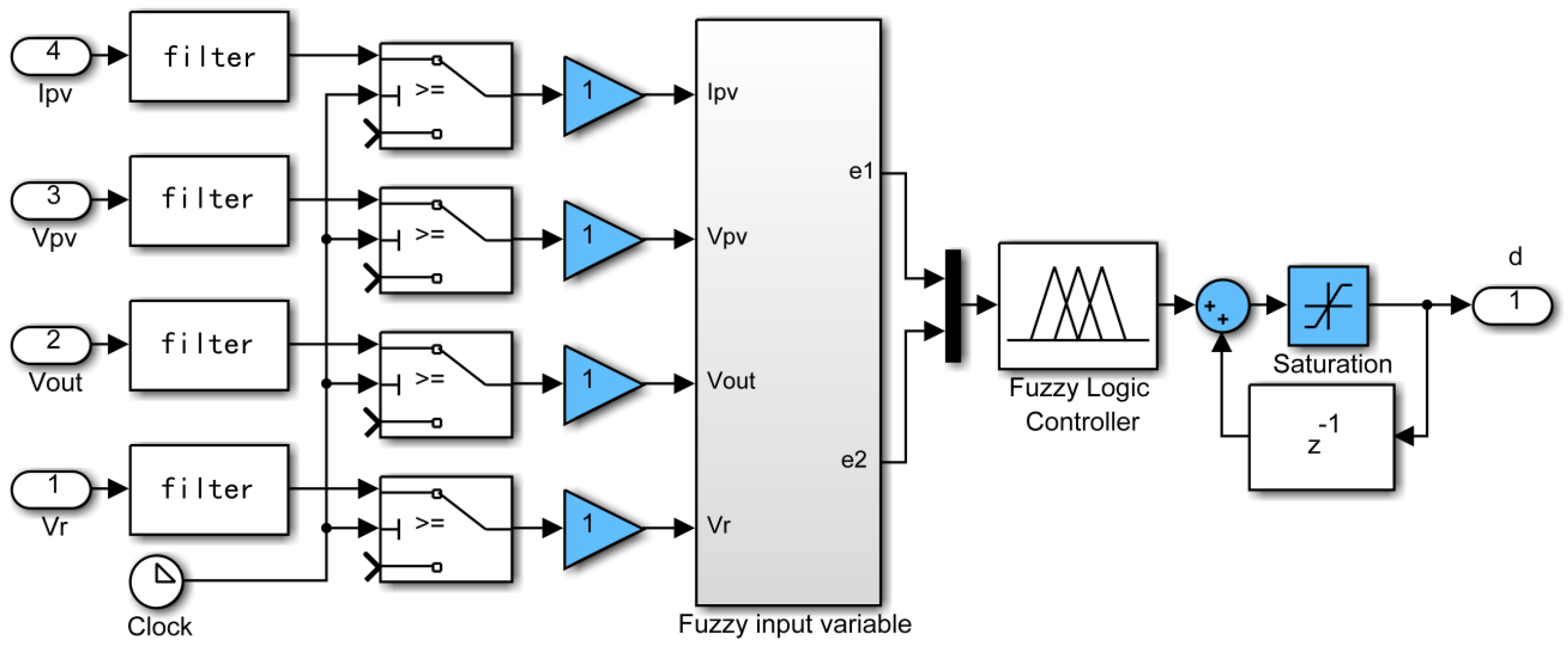 Energies 08 03292 g014