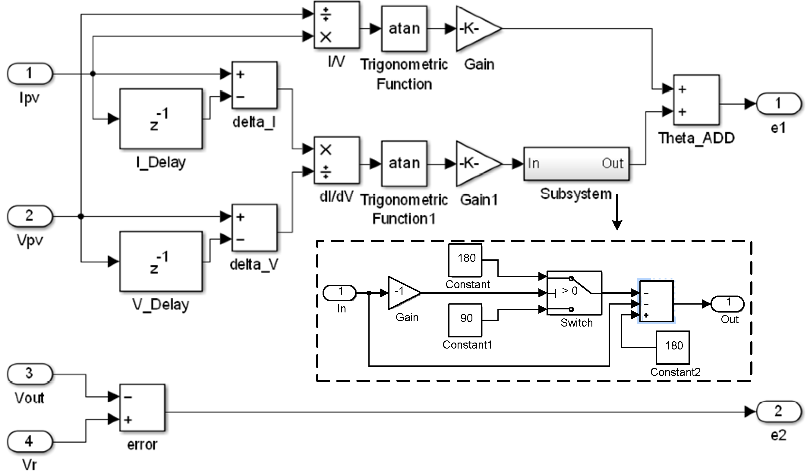Energies 08 03292 g015