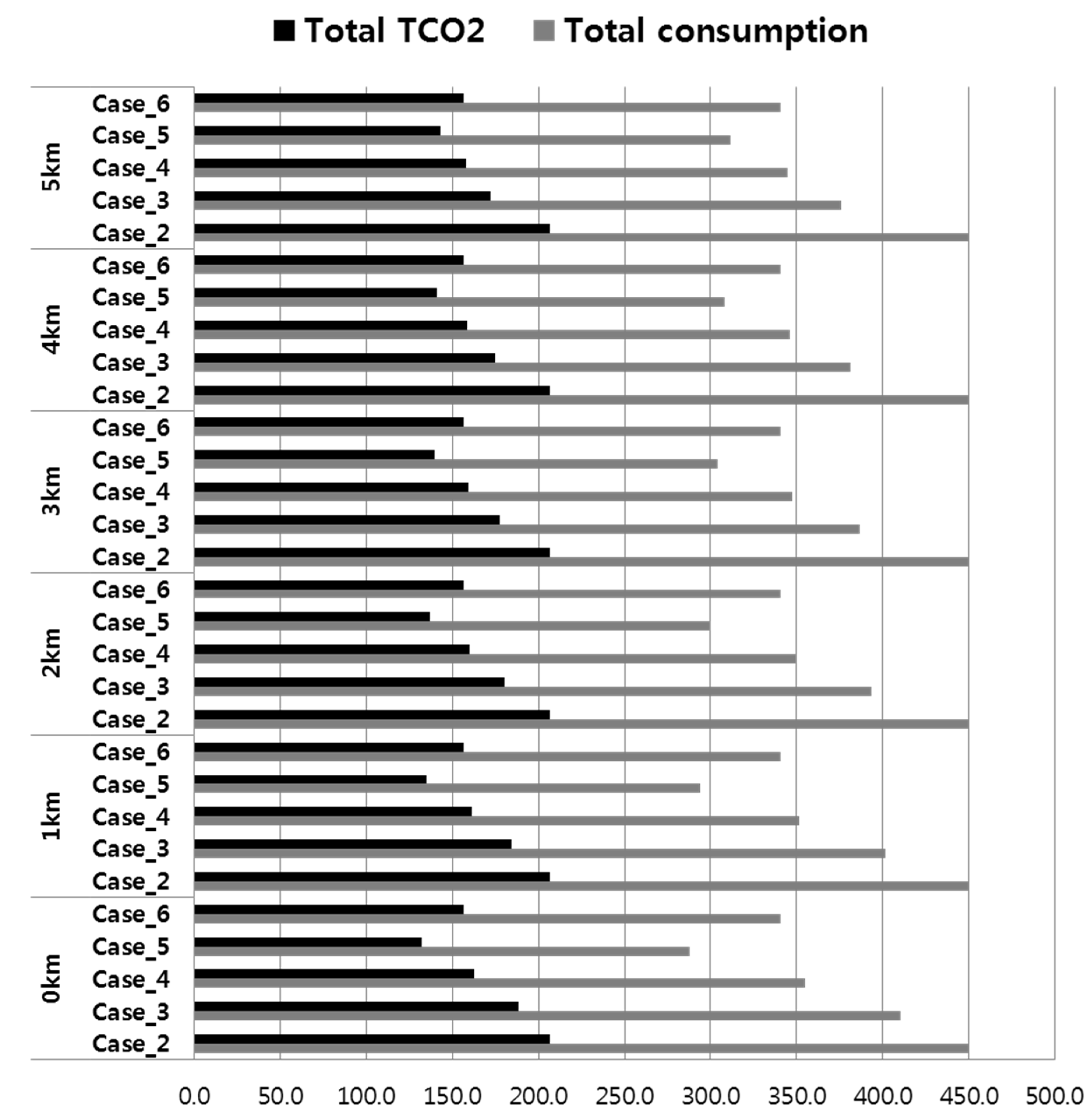 Energies 08 03328 g007