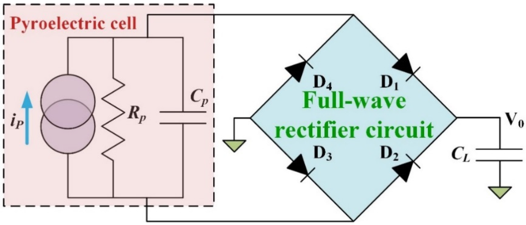 Energies 08 03489 g003 1024