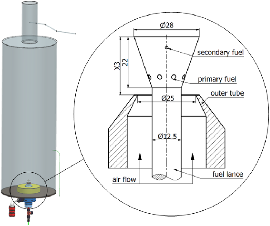 Energies 08 03606 g001 1024