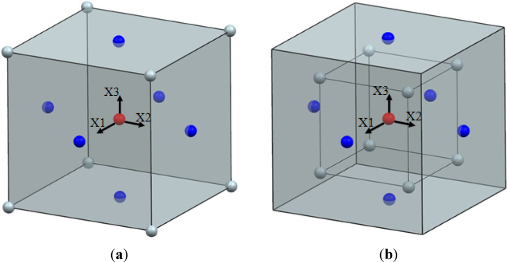 Energies 08 03606 g004 1024