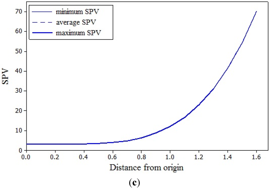 Energies 08 03606 g005b 1024