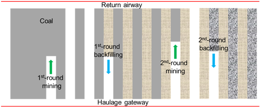 Energies 08 03628 g005 1024