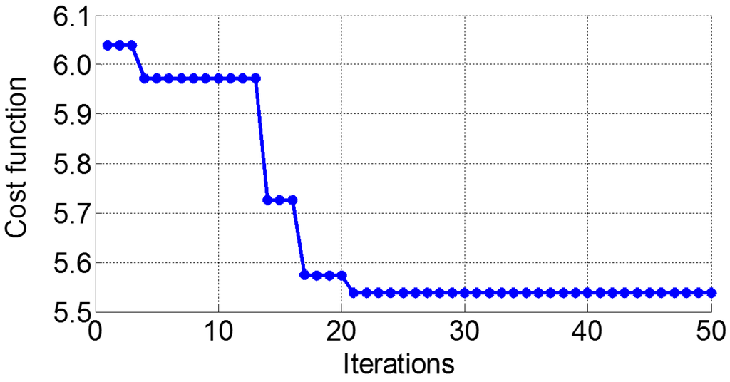 Energies 08 03661 g003 1024