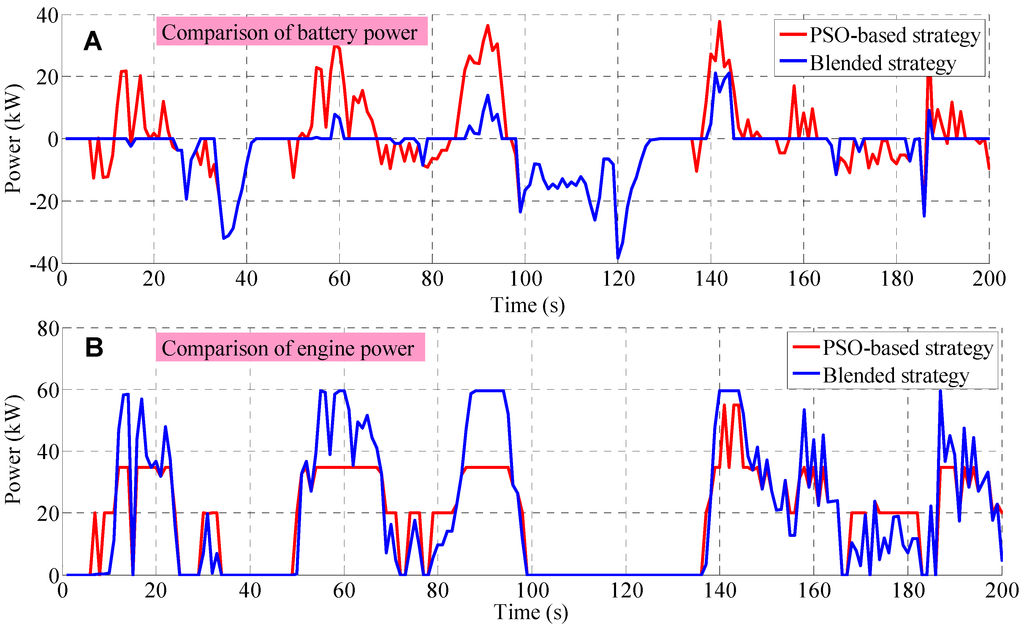 Energies 08 03661 g005 1024