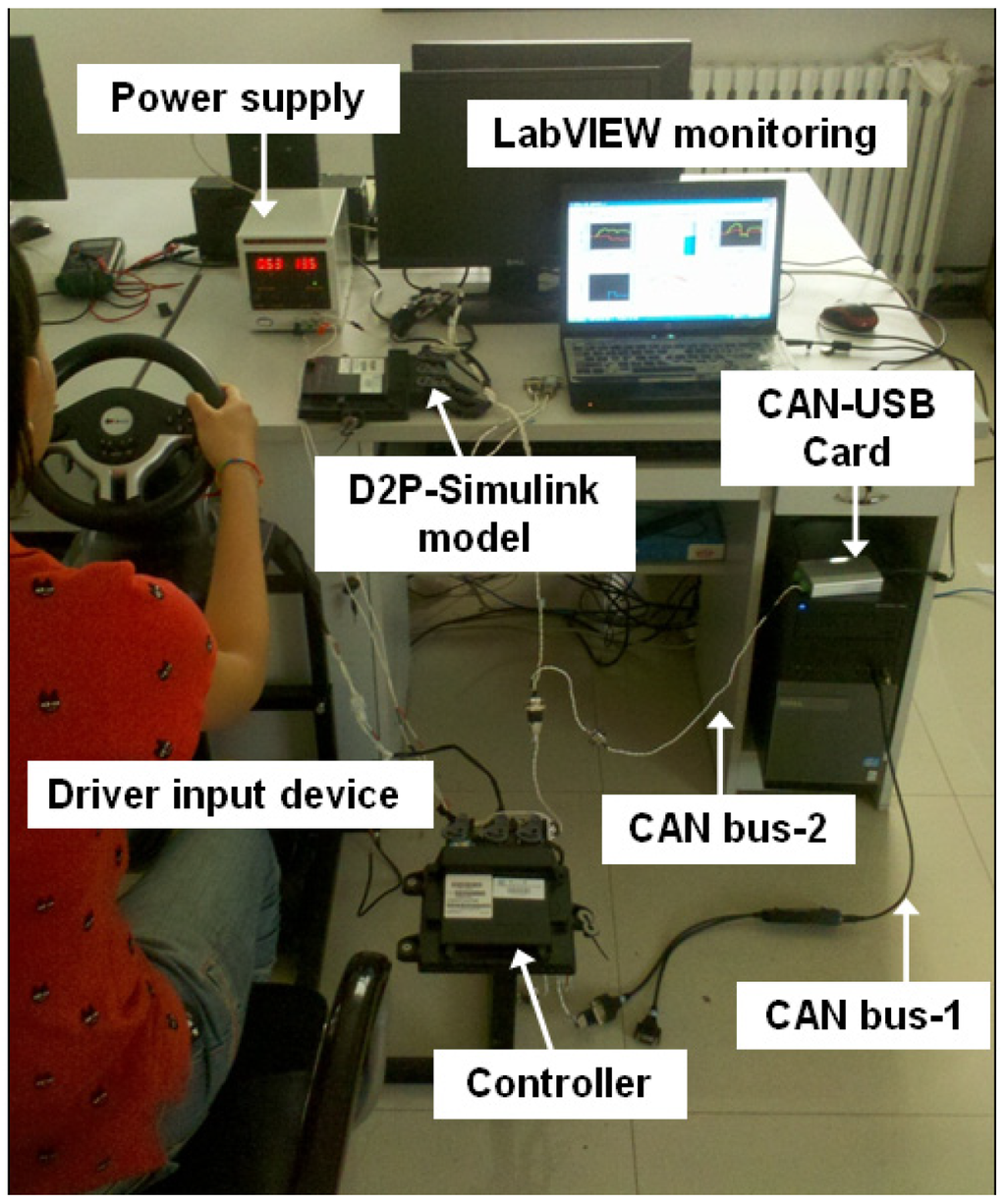 Energies 08 03661 g008 1024