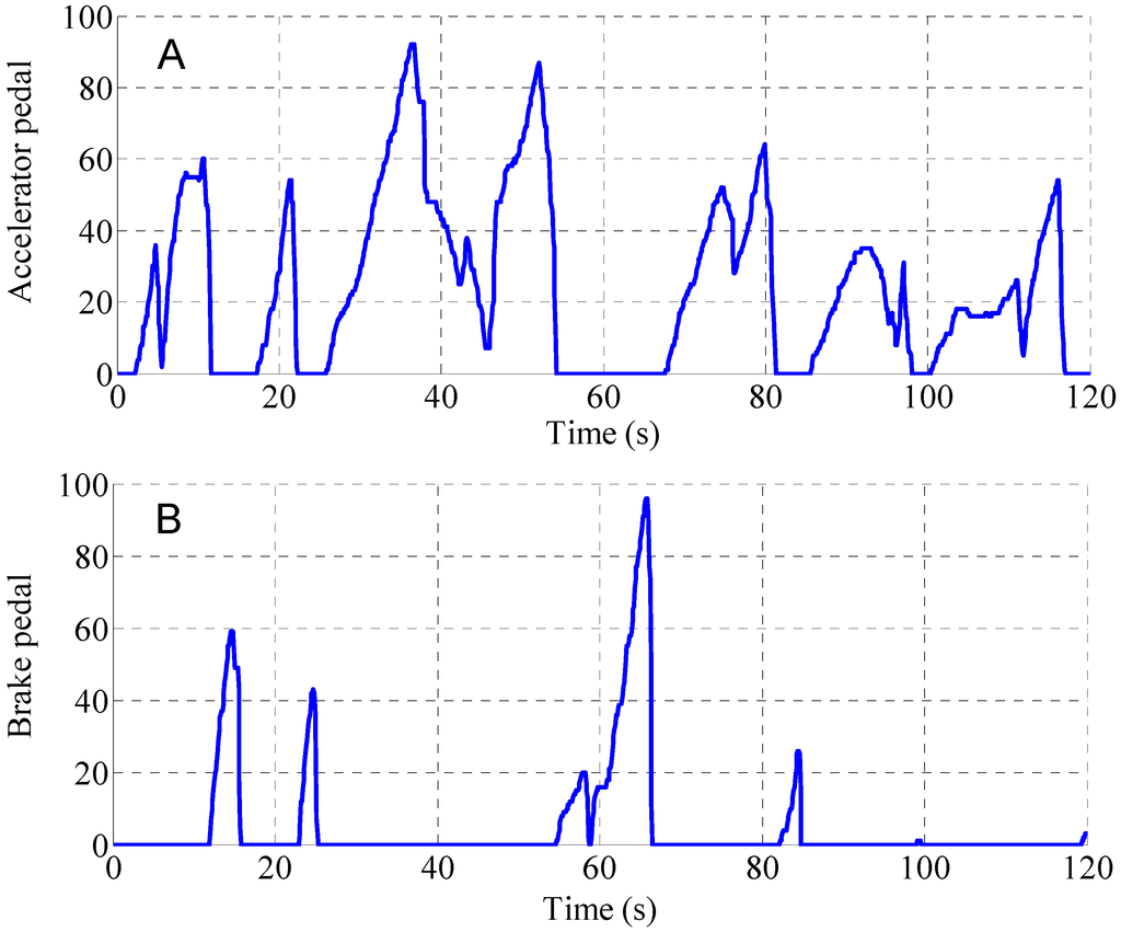 Energies 08 03661 g009 1024