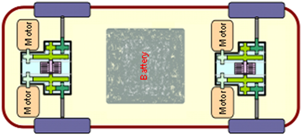 Energies 08 03815 g001 1024