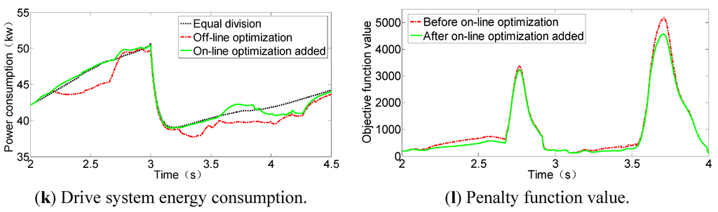 Energies 08 03815 g008b 1024