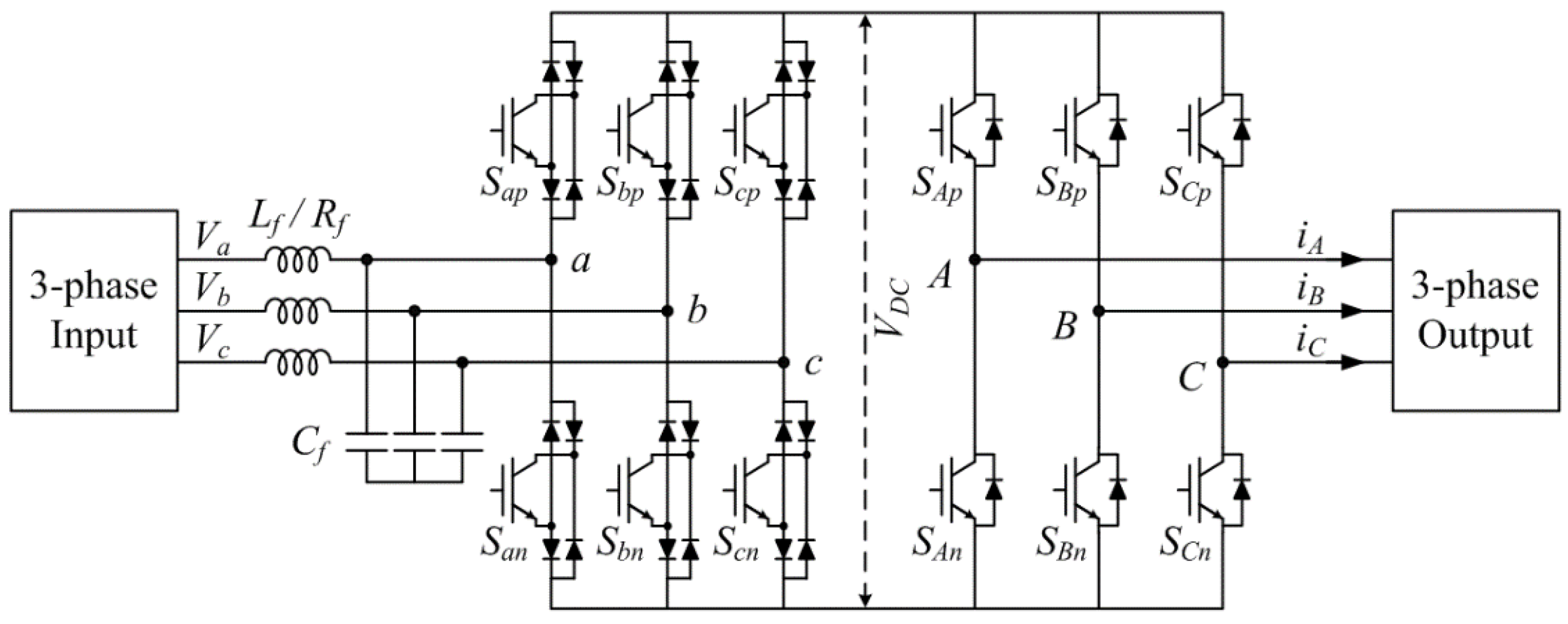 Energies 08 03849 g003