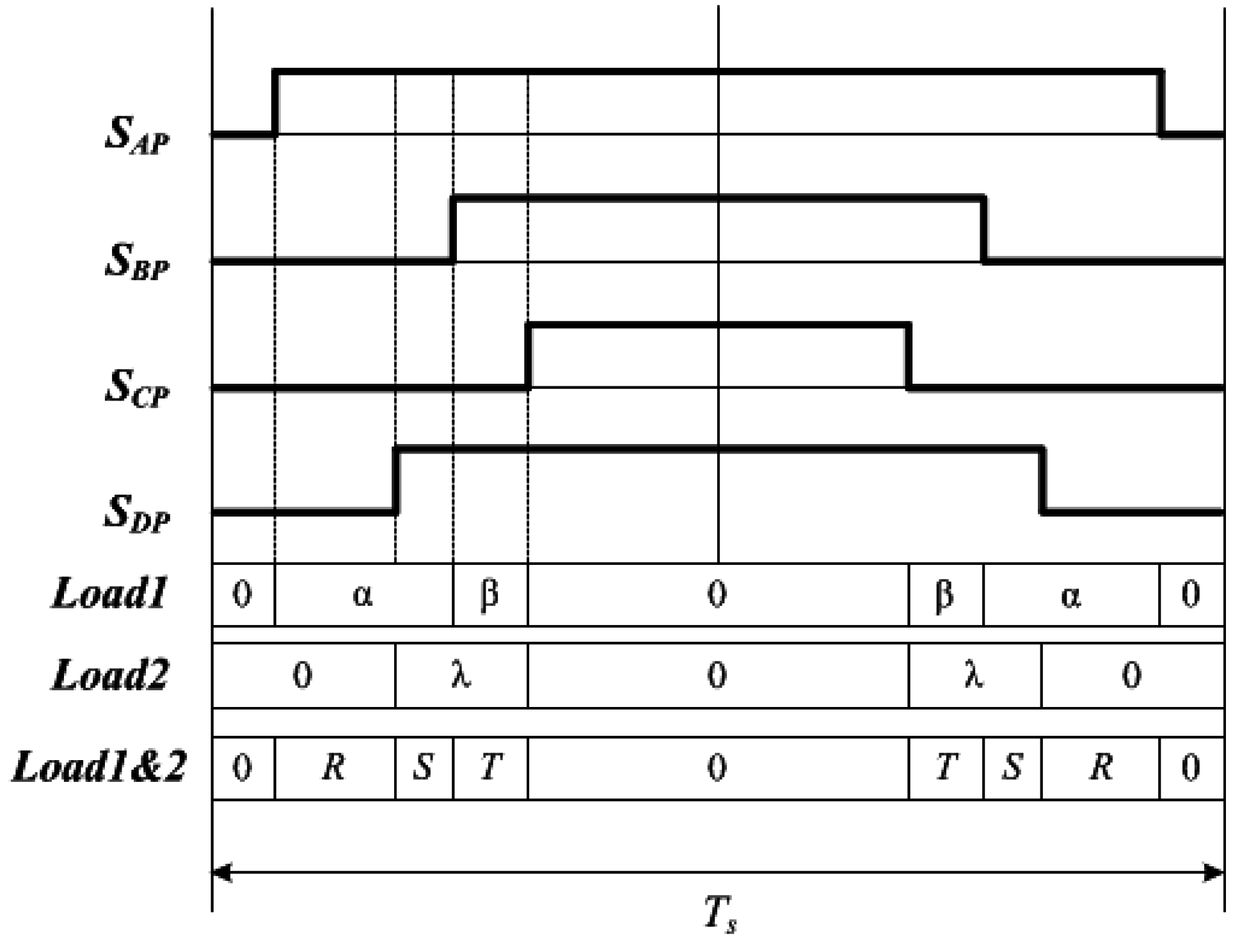 Energies 08 03849 g006