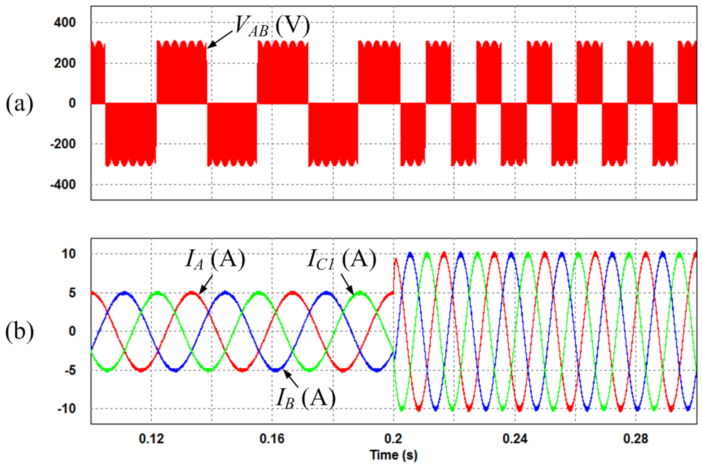 Energies 08 03849 g009
