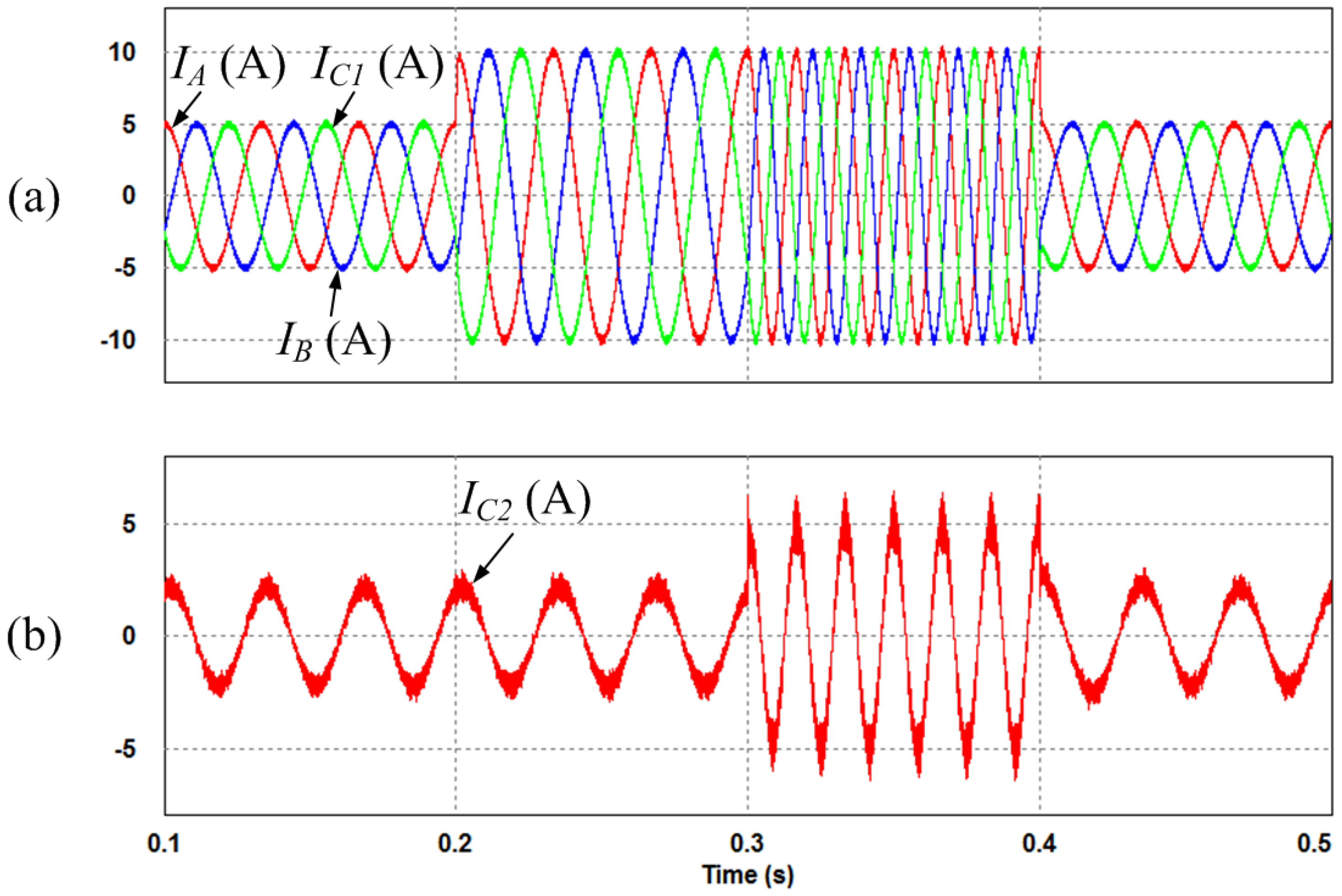 Energies 08 03849 g011