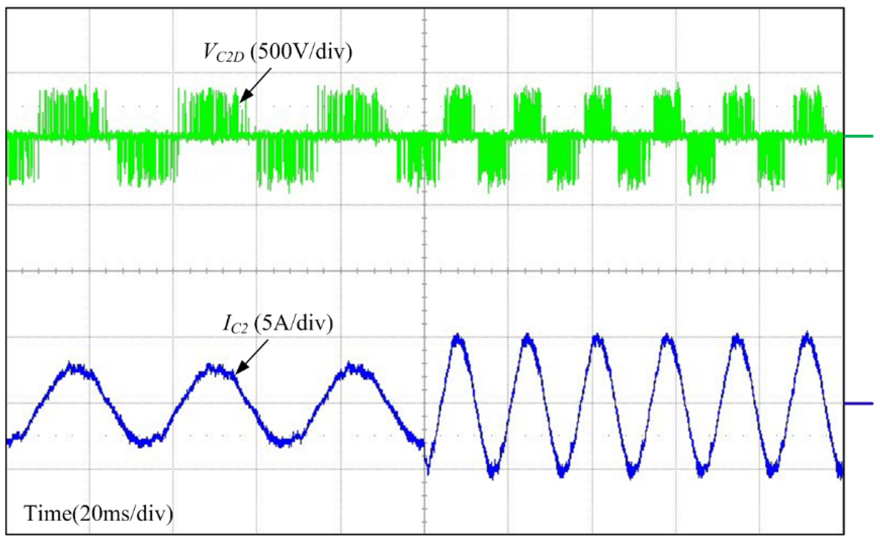 Energies 08 03849 g016