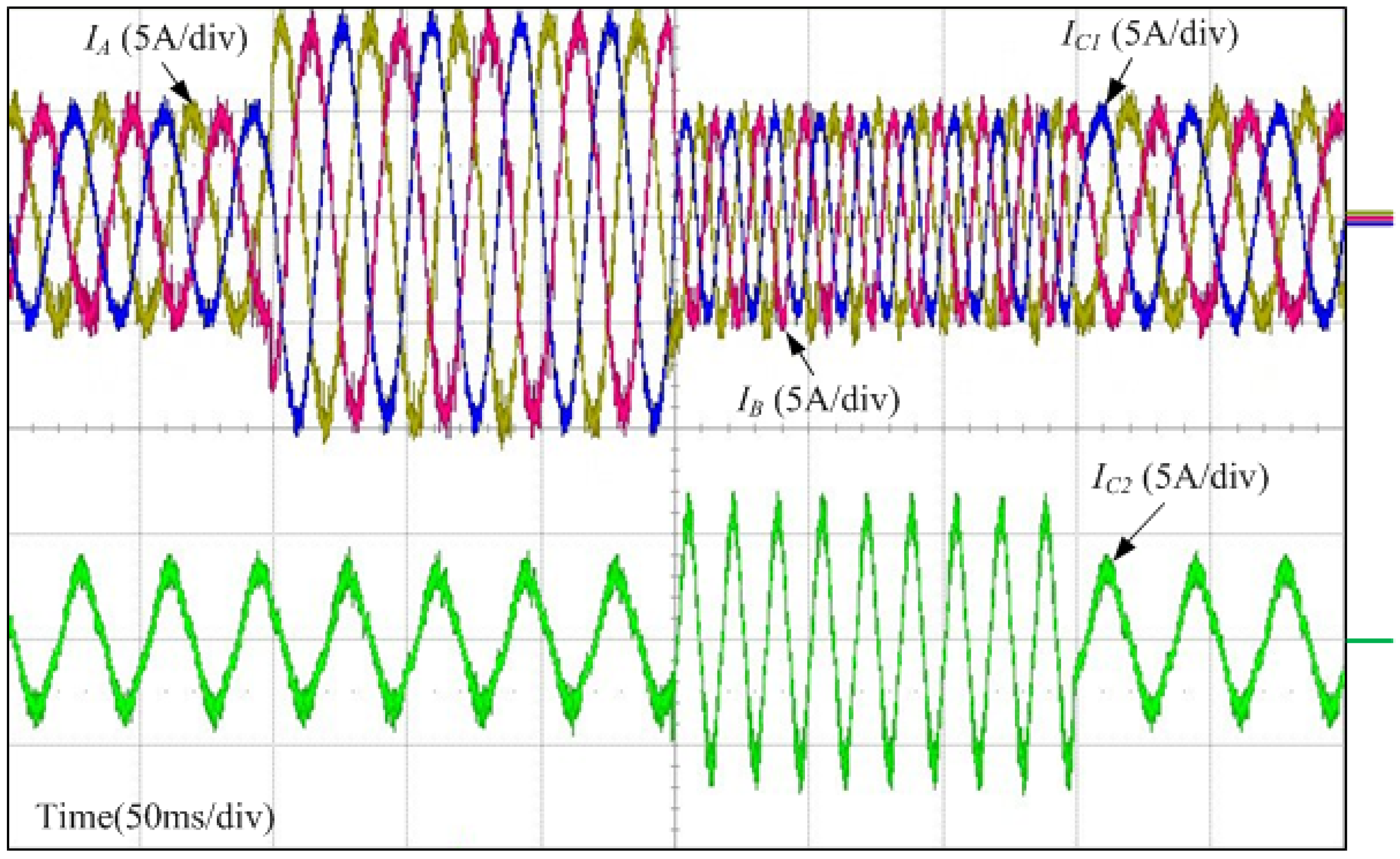 Energies 08 03849 g018