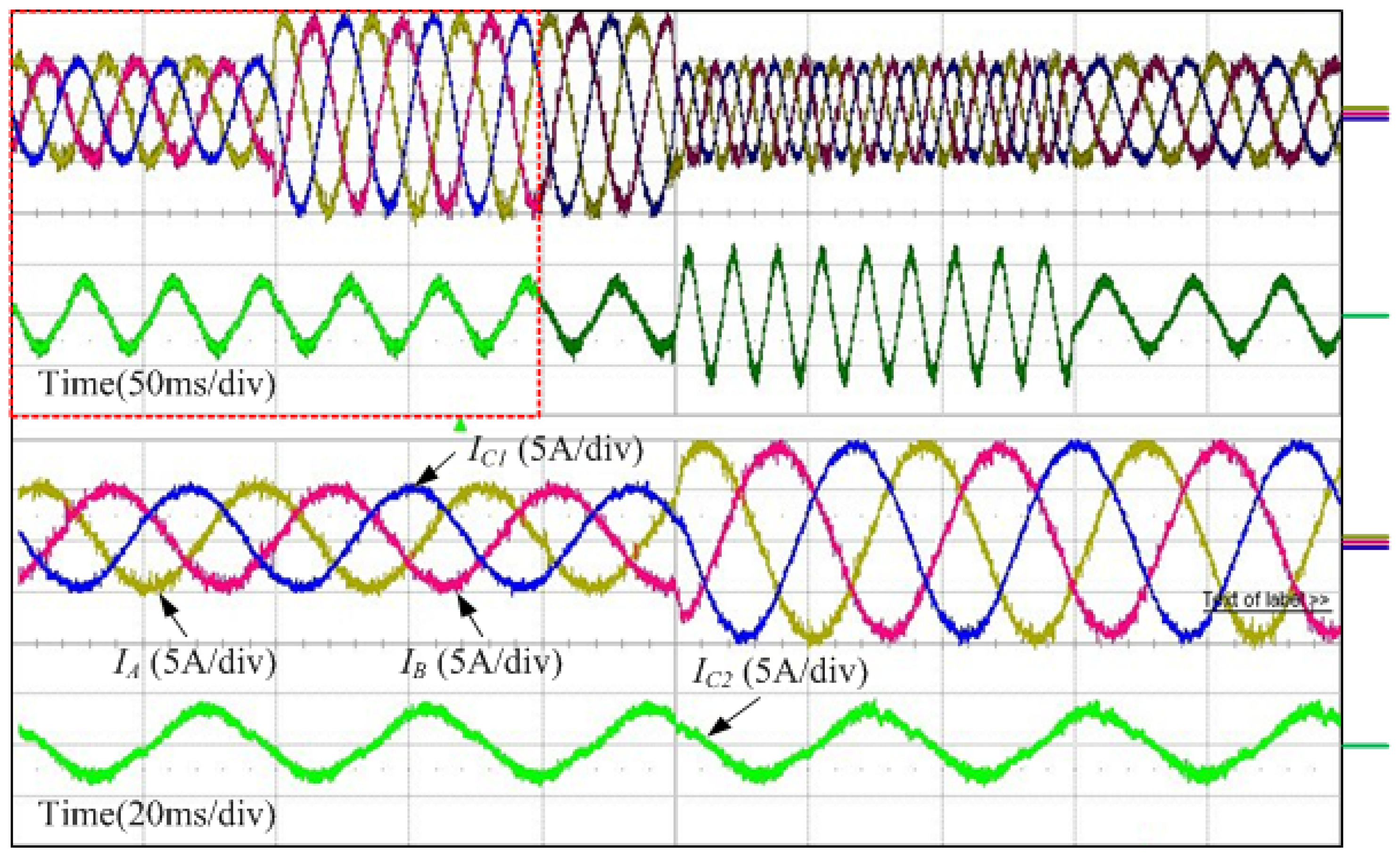 Energies 08 03849 g019