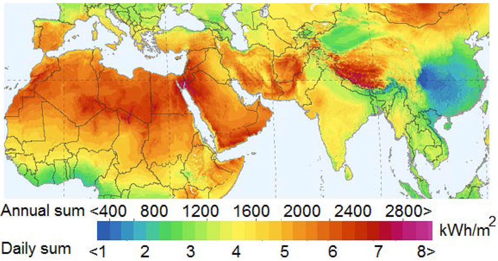 Energies 08 03867 g001 1024