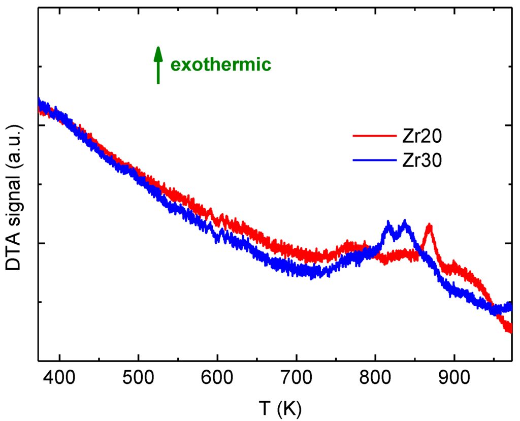 Energies 08 03944 g002 1024