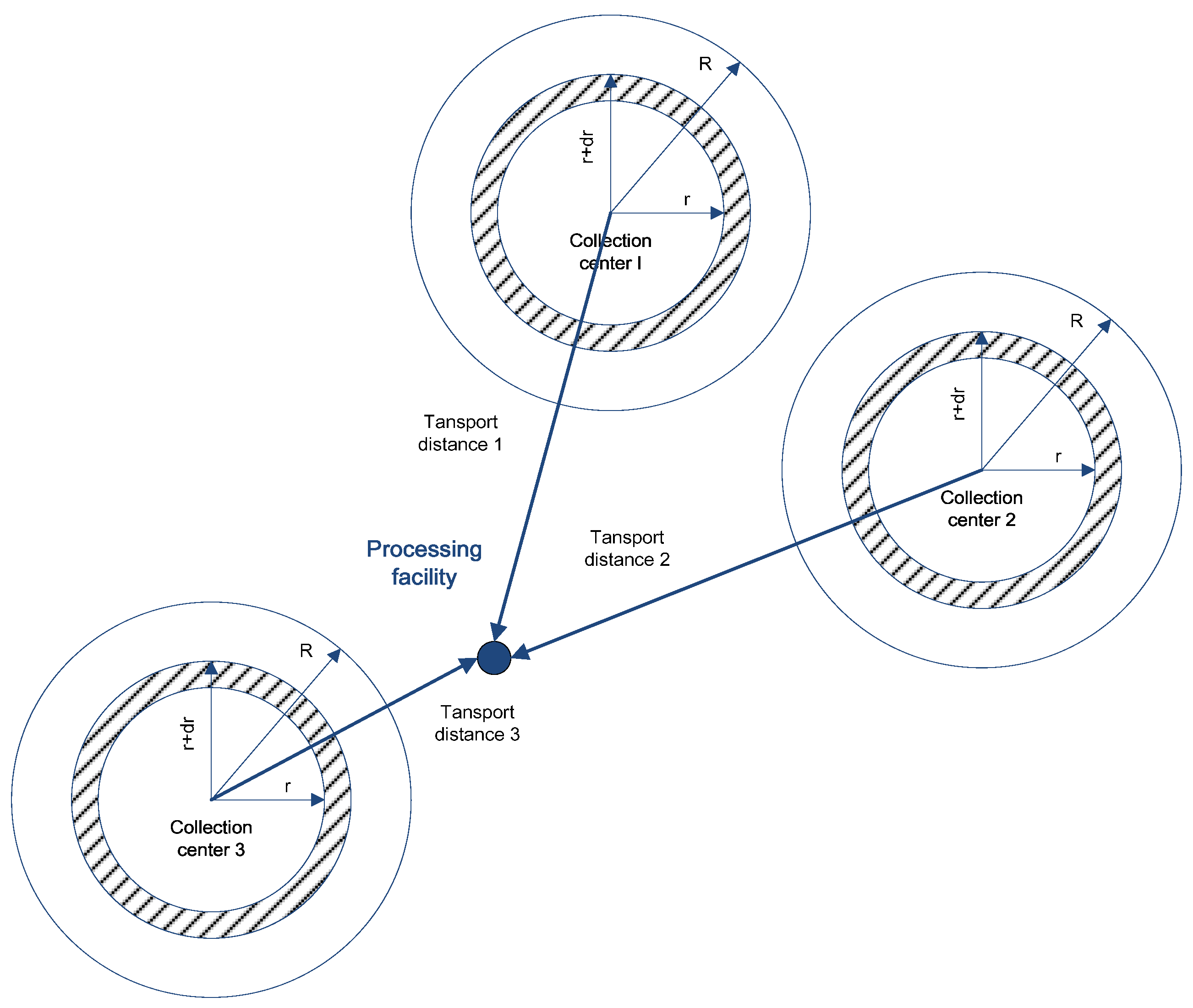 Energies 08 04096 g003