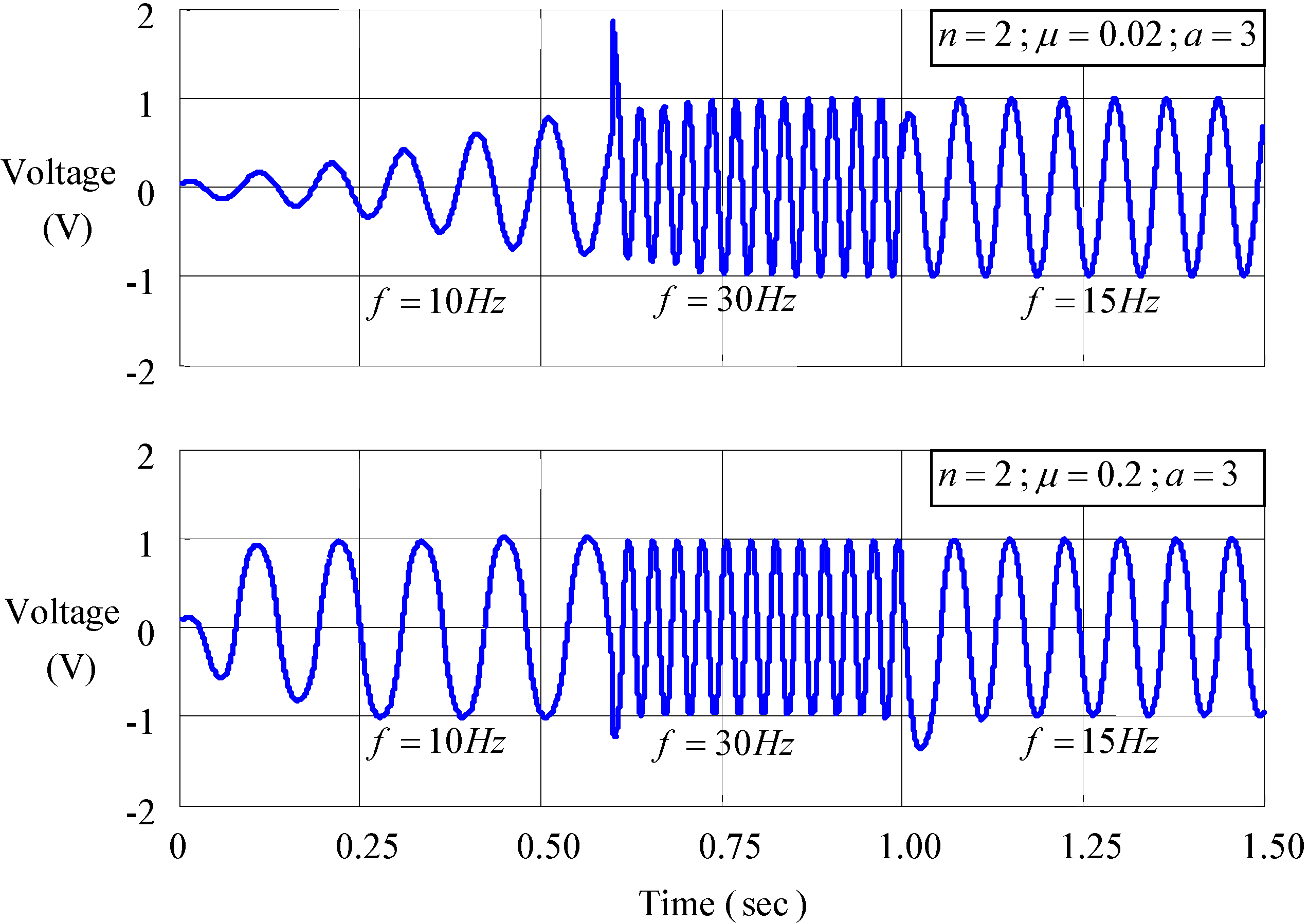Energies 08 04138 g002