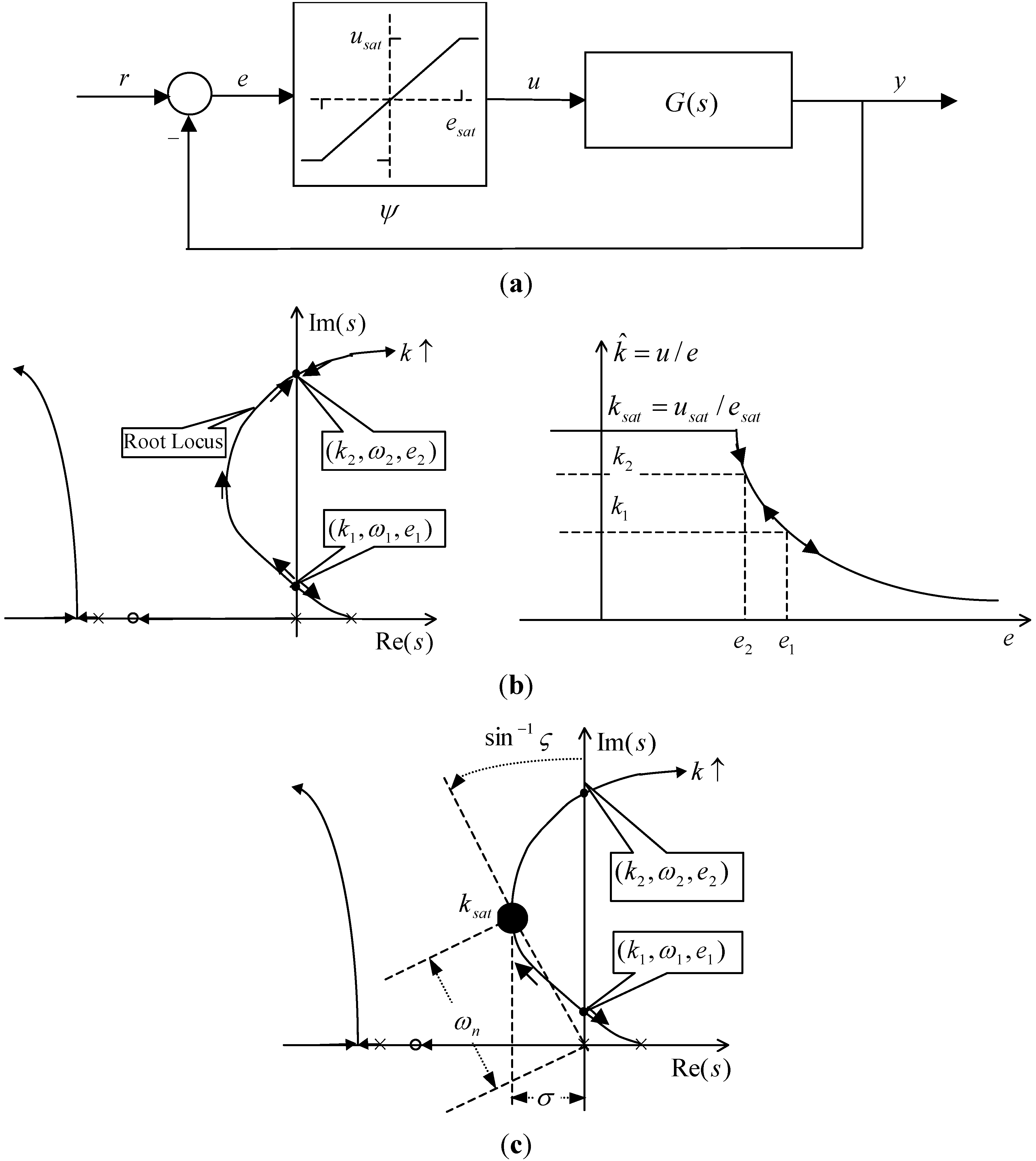Energies 08 04138 g006