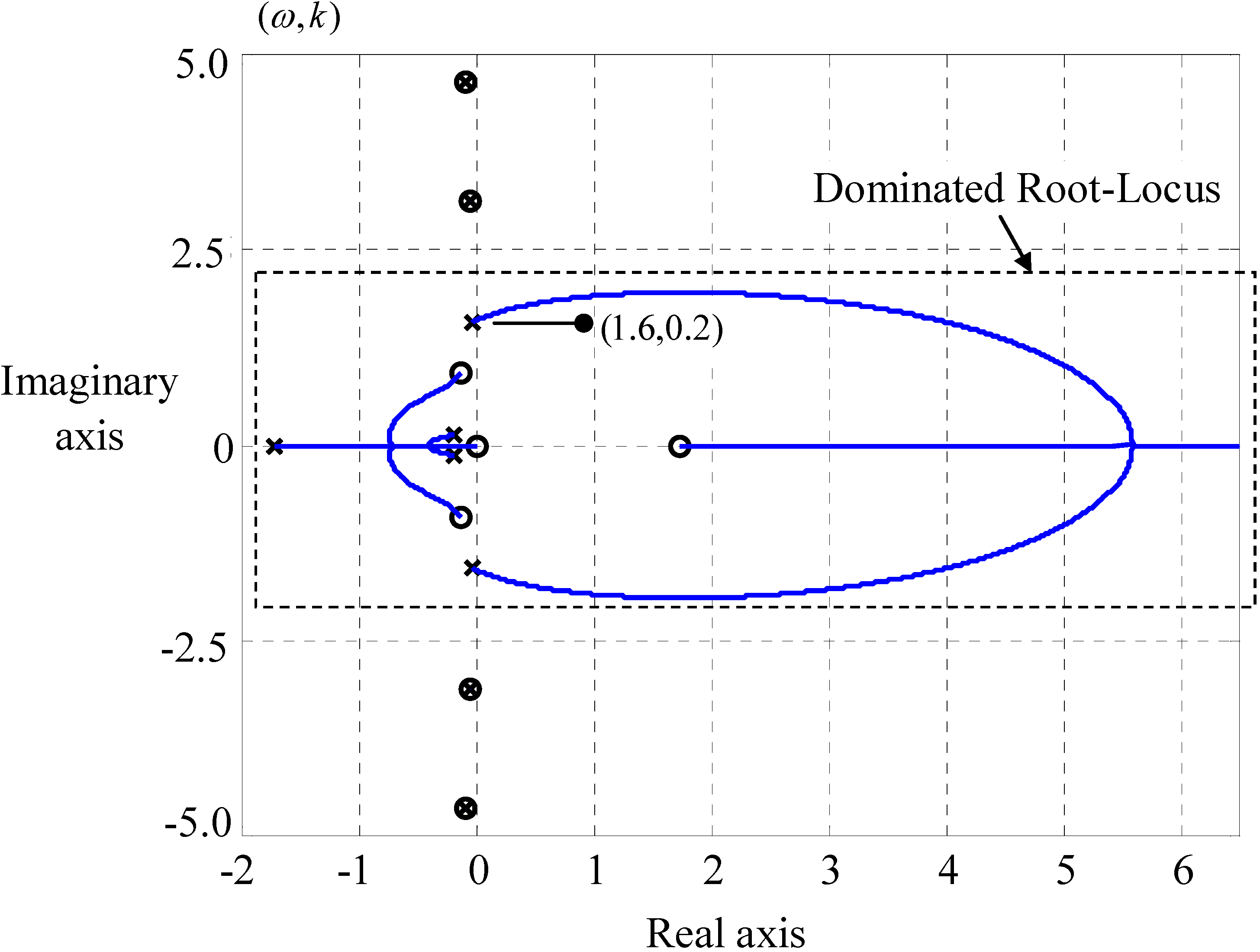 Energies 08 04138 g009