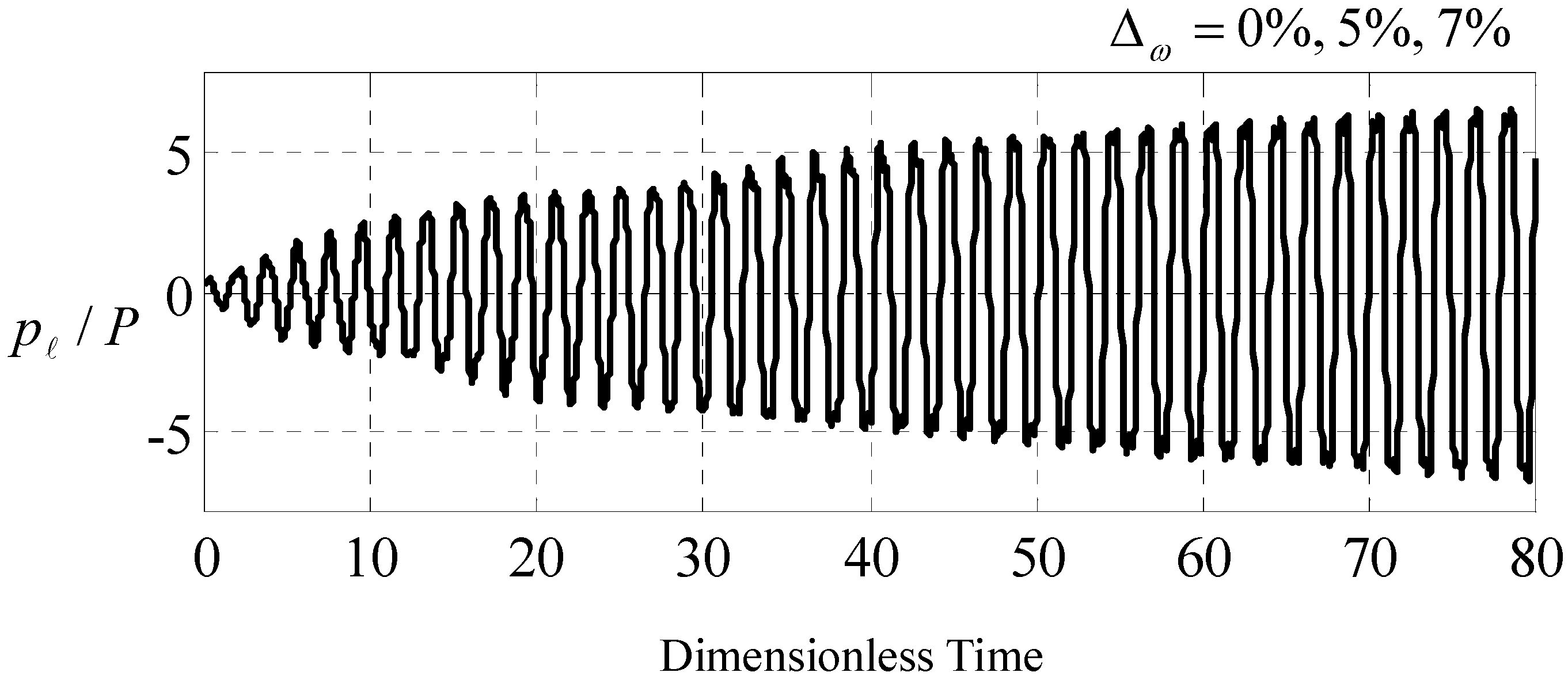 Energies 08 04138 g011