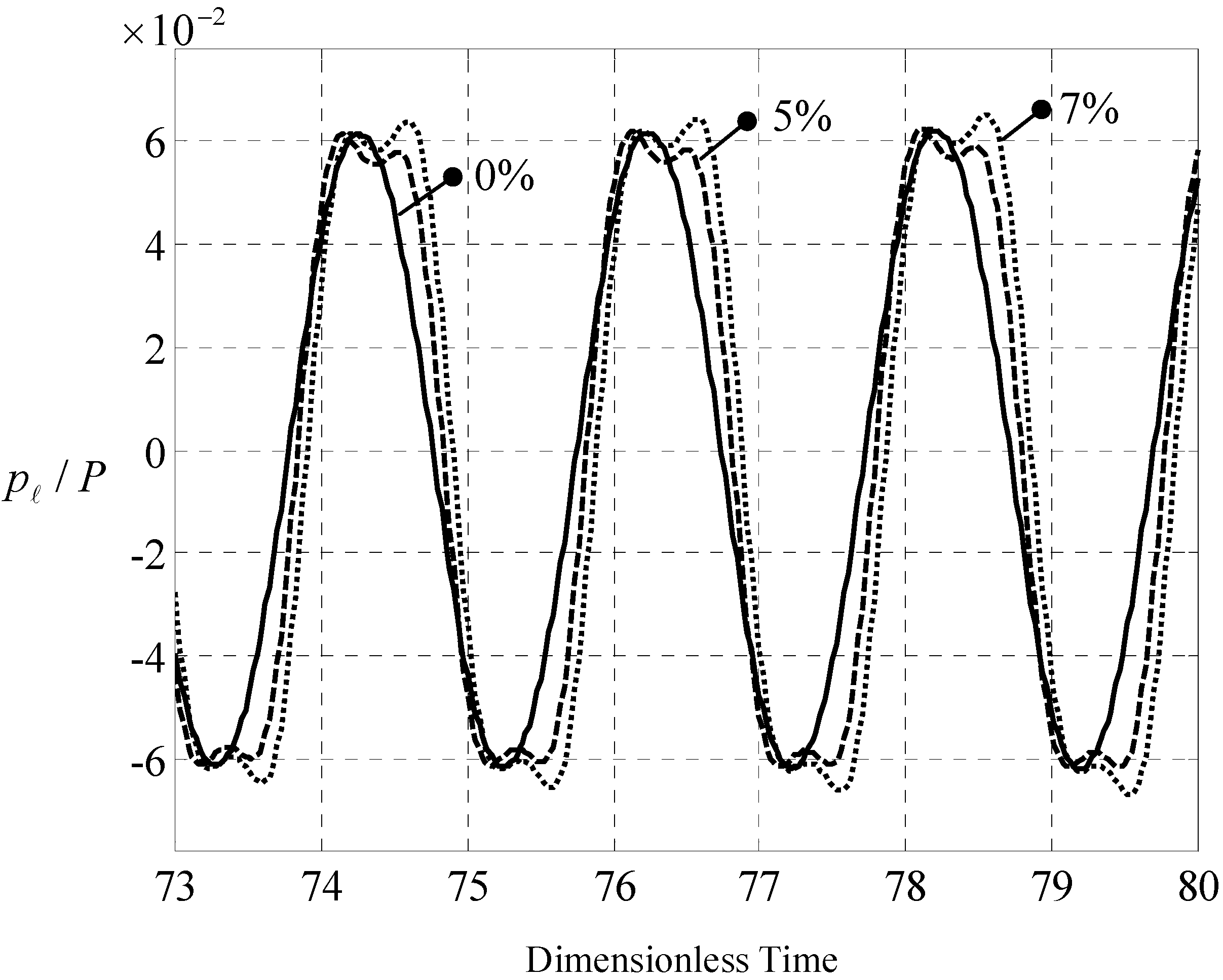 Energies 08 04138 g012